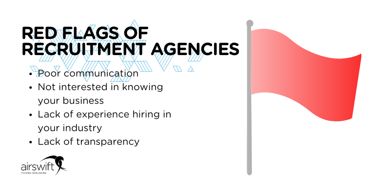 A list of red flags of recruitment agencies: poor comunication, not interested in knowing your business, lack of experience hiring in your industry, lack of transparency
